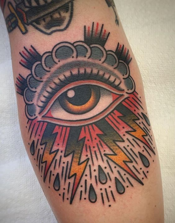 Details more than 76 crying eye tattoo traditional  ineteachers