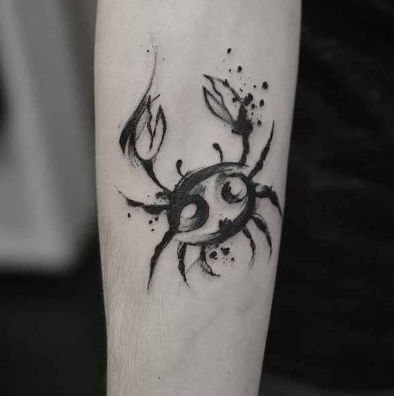 Cancer Zodiac symbol tattoo on the wrist.