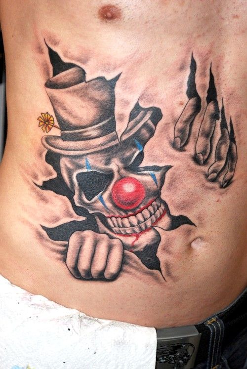 Meaning of clown tattoo 17