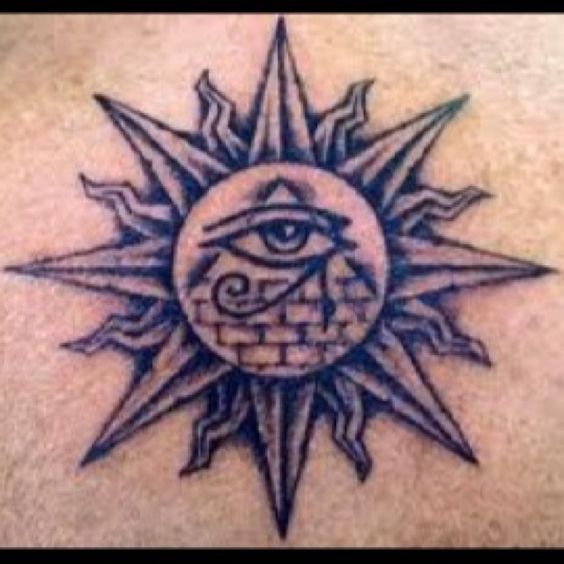 Exploring the Meaning of Ra Eye Tattoos 3